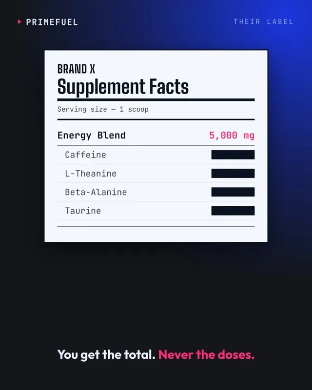 PrimeFuel carousel slide